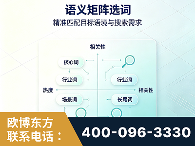 高密-语义矩阵选词
