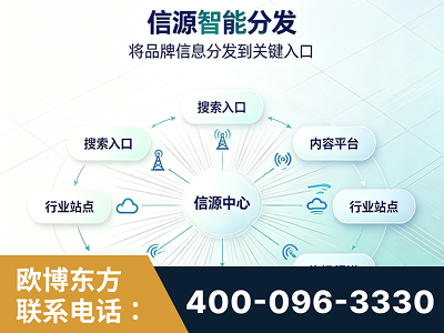 高密-信源智能分发