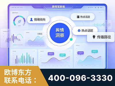 高密-品牌舆情分析