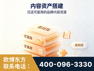 高密-内容资产搭建