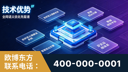 高密-技术优势：全网语义优化先驱者，自研多个系统确保技术先进性