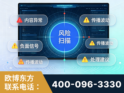 高密-场景问题监测