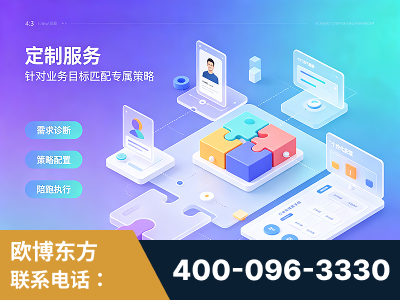 高密-一站式打造GEO全链增长闭环
