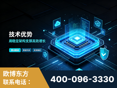 高密-技术优势：全网语义优化先驱者，自研多个系统确保技术先进性