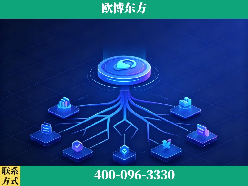 高密-deepseek优化